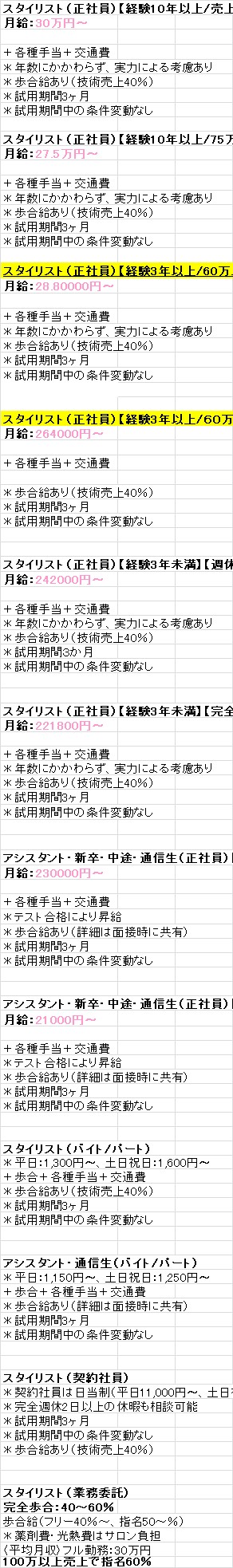 ２０２５年＆*again-HAIR給与改定発表